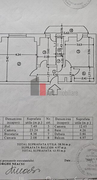 Panduri Vanzare apartament 2 camere